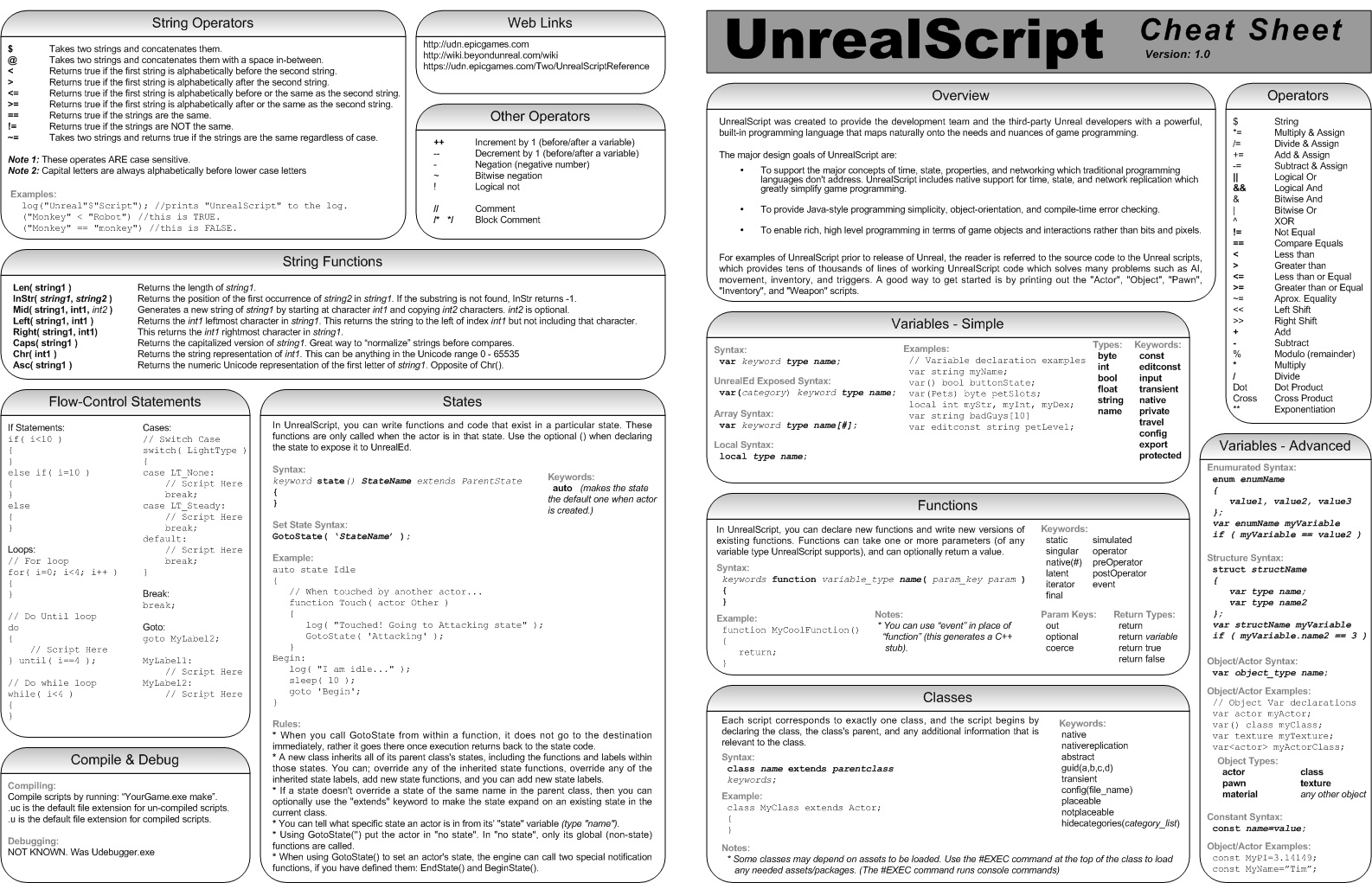 UnrealScript_Cheat_Sheet.jpg