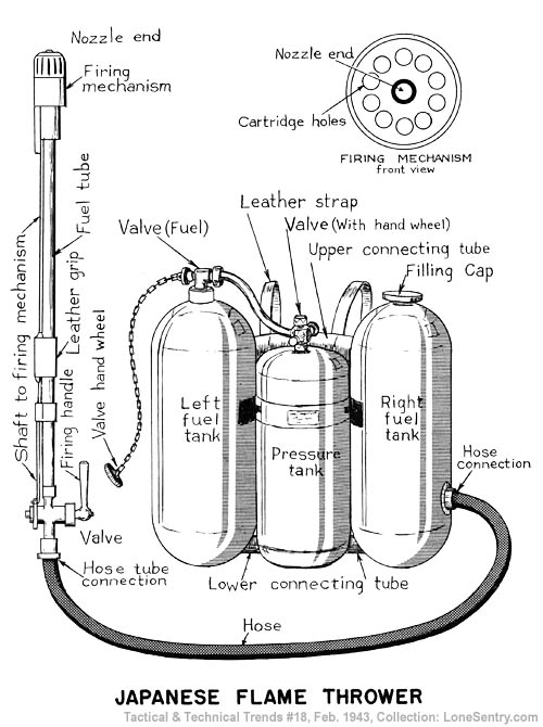 japanese-portable-flamethrower.jpg