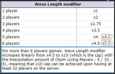 wave length2.JPG